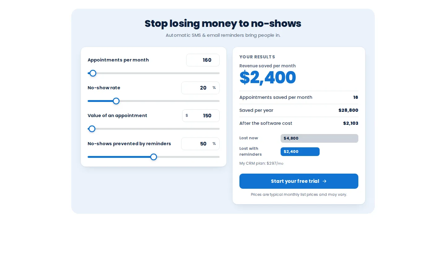 No-show reducer calculator with sliders and a recovered revenue figure