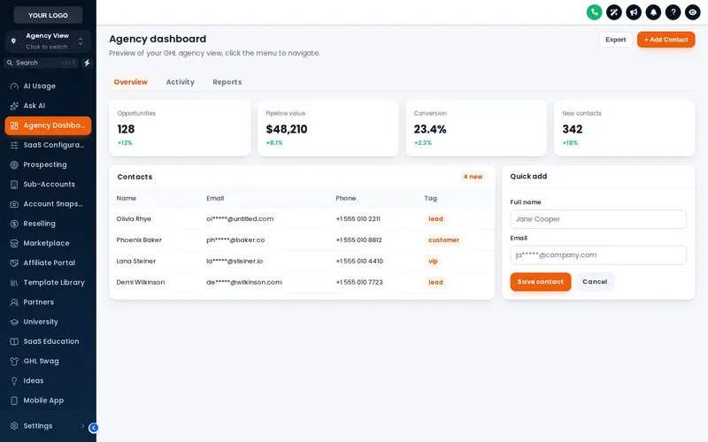 GoHighLevel agency view in the Midnight Ember theme, dark navy sidebar with orange accents